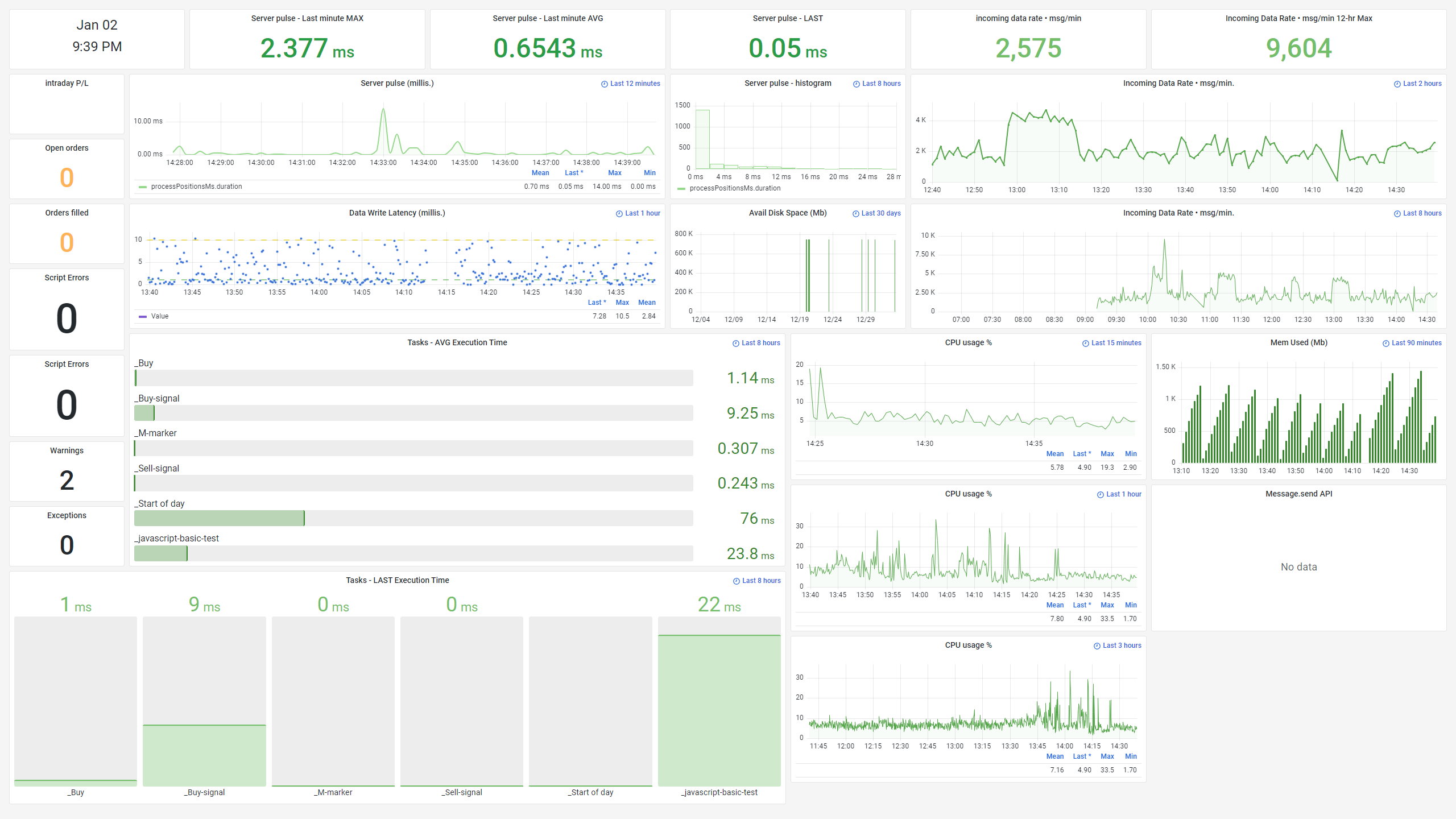 Algo trading IDE real-time dashboard