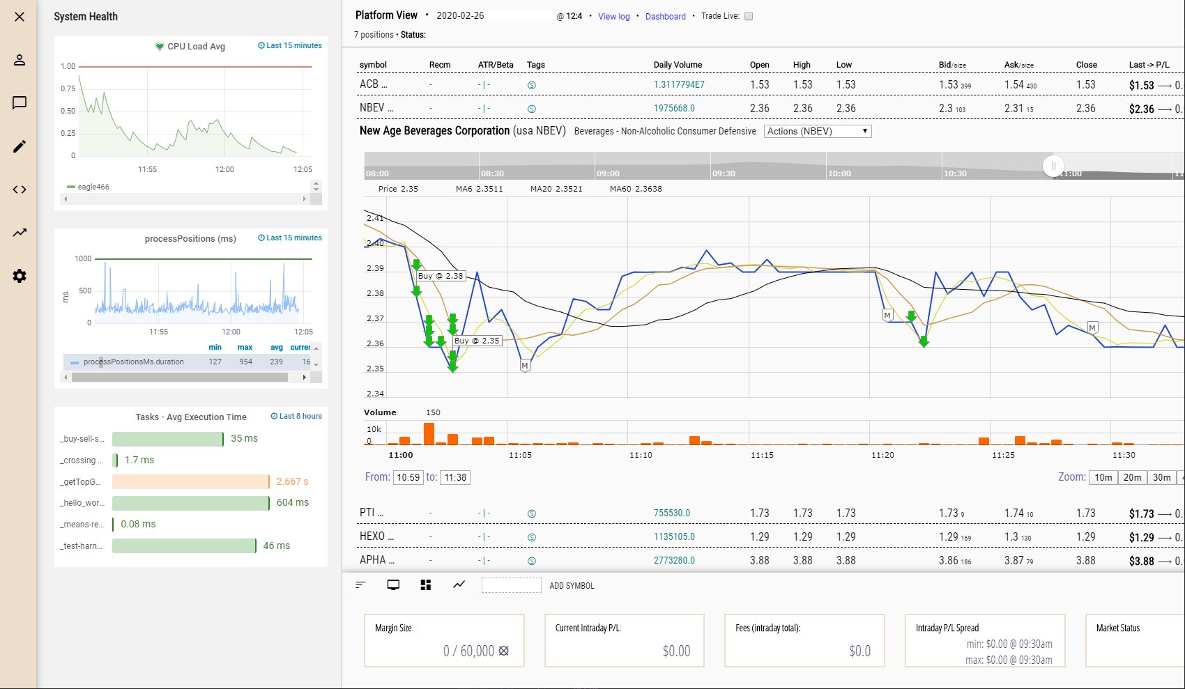 Run your own trading bot on your own server at home or the office